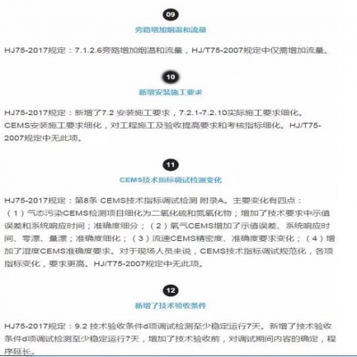 固定污染源煙氣（SO2，NOx，顆粒物）排放連續(xù)監(jiān)測技術規(guī)范 HJ75-2017與HJ/T75-20