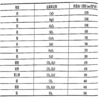 決戰(zhàn)粉塵 | 如何安全地處理金屬打磨拋光粉塵？